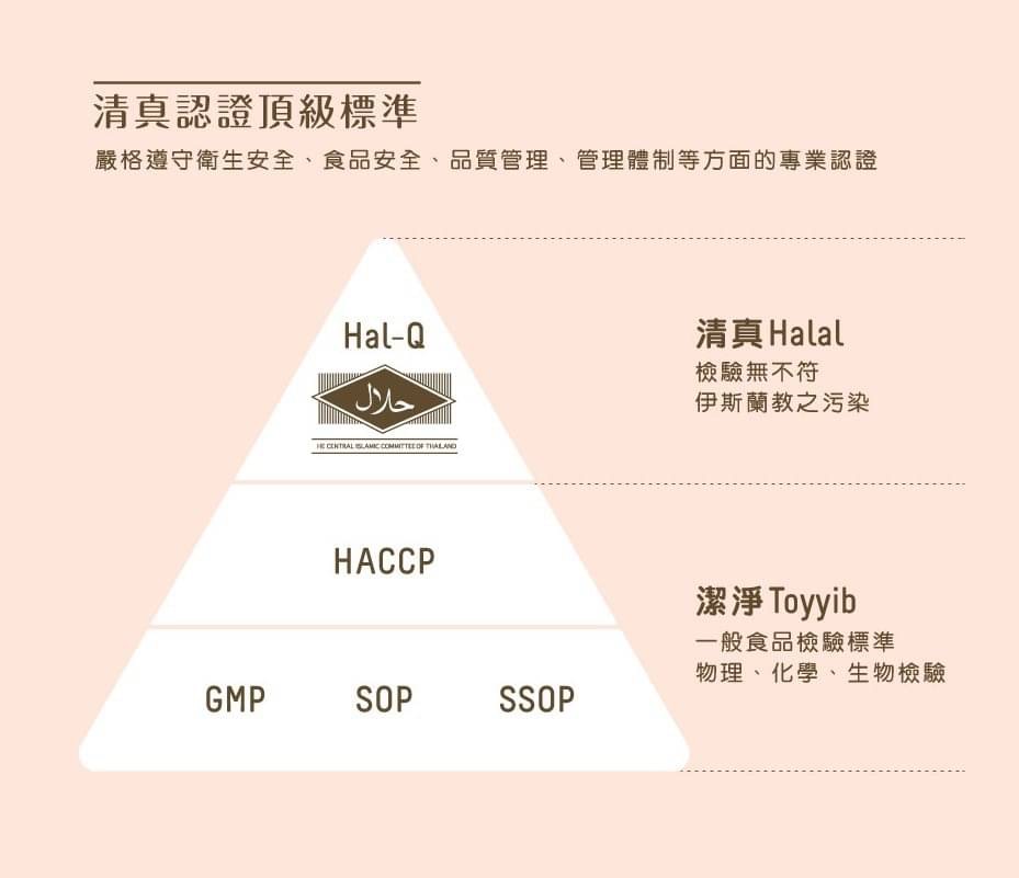 LadyWan旺小姐即食燕窩罐罐禮盒