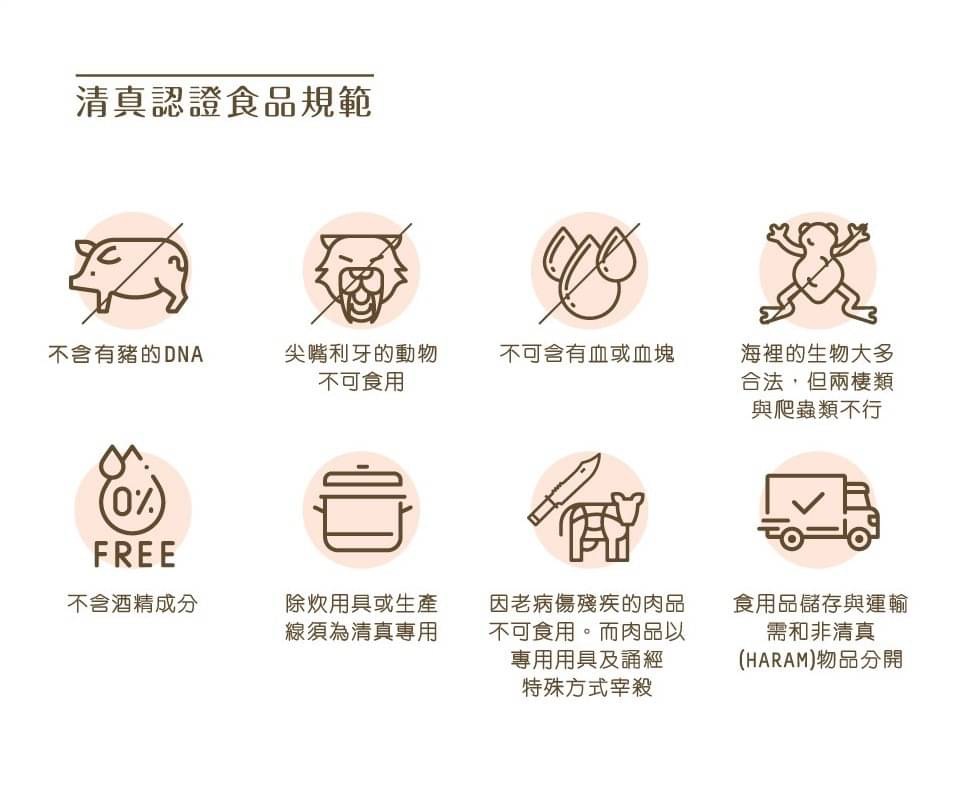 LadyWan旺小姐即食燕窩罐罐禮盒