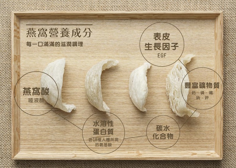 LadyWan旺小姐即食燕窩罐罐禮盒